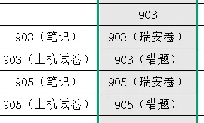 中考最后两周,怎么复习?-第1张图片-四季读书网