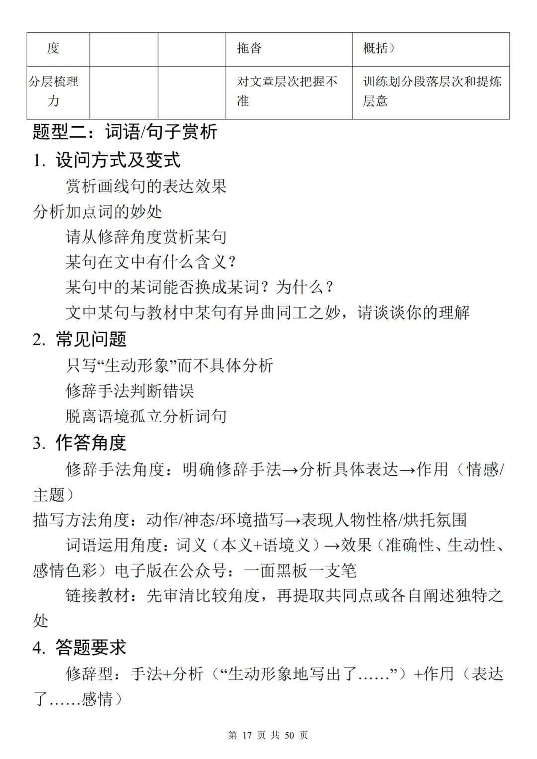 2026年中考语文必考题型答题思路精讲,很实用!-第17张图片-四季读书网