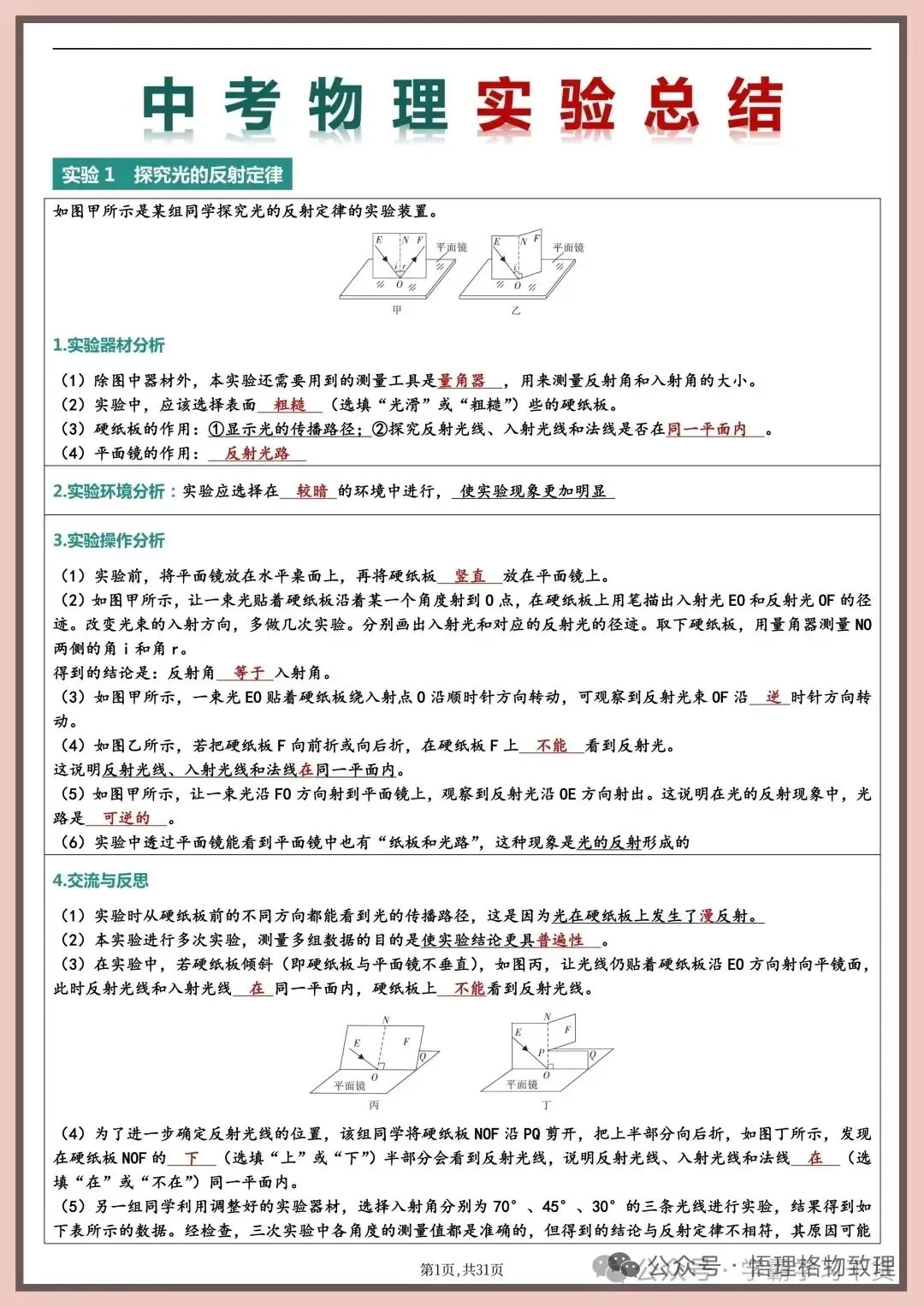 中考物理实验题的填空总结-第1张图片-四季读书网