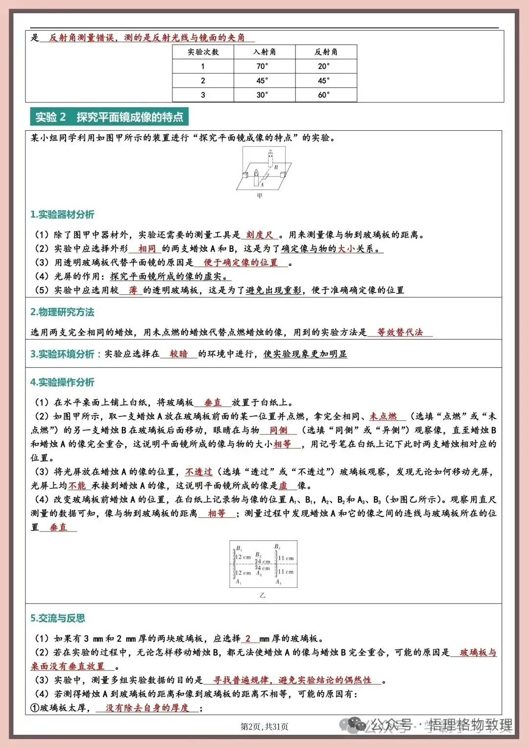 中考物理实验题的填空总结-第2张图片-四季读书网