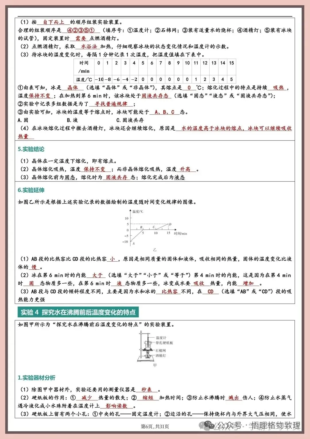 中考物理实验题的填空总结-第6张图片-四季读书网