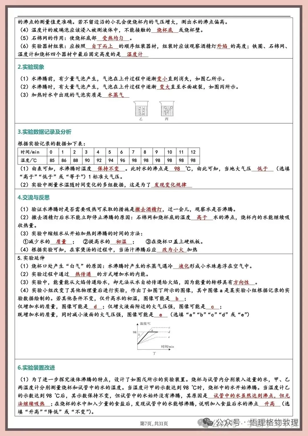 中考物理实验题的填空总结-第7张图片-四季读书网