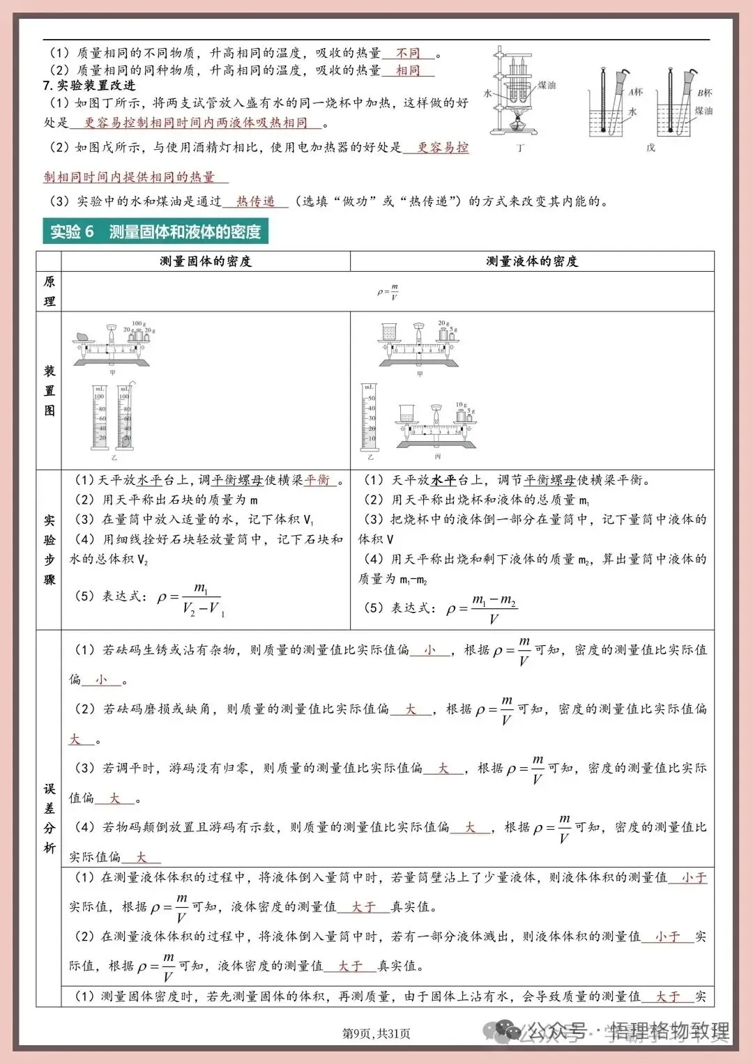 中考物理实验题的填空总结-第8张图片-四季读书网