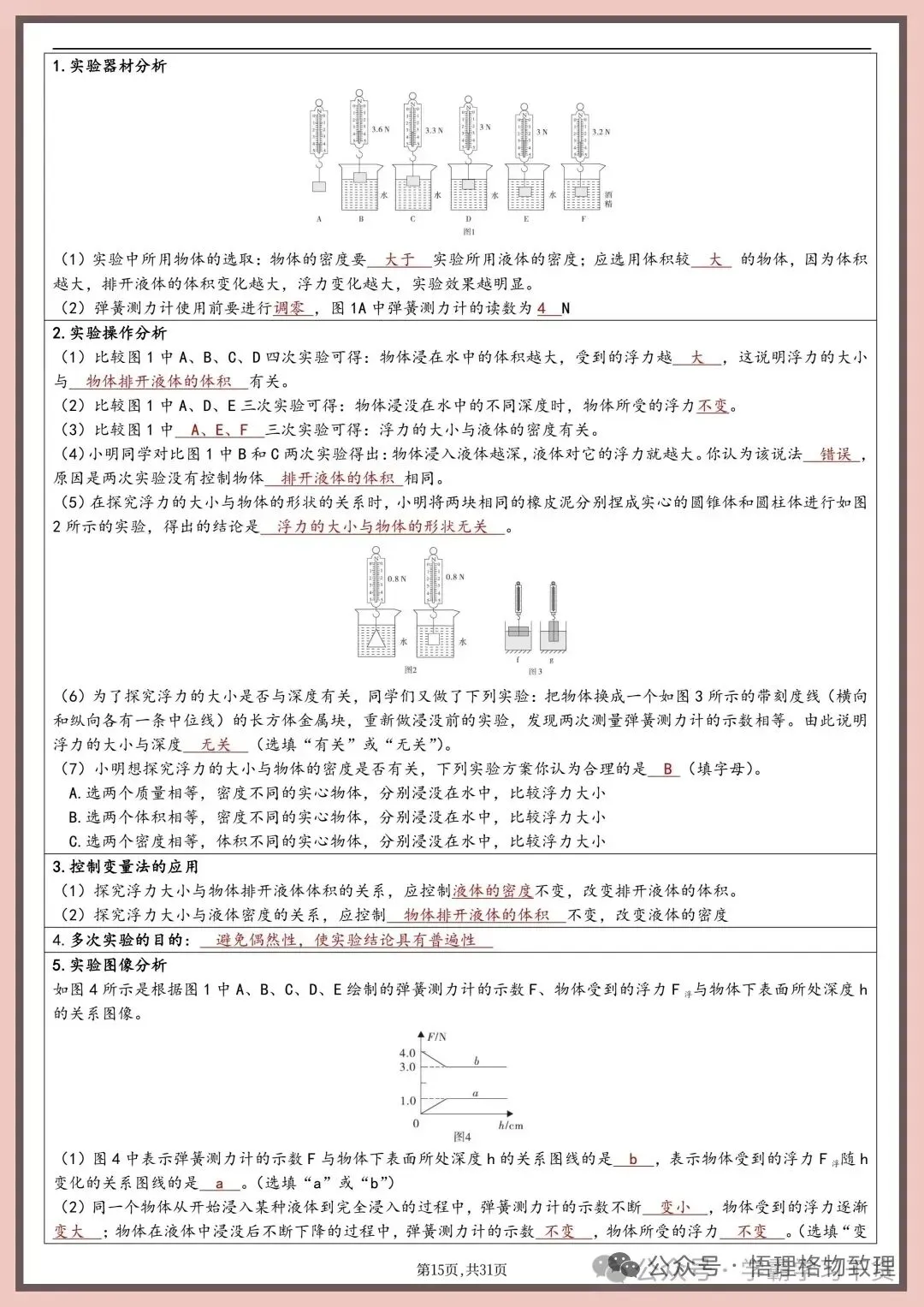 中考物理实验题的填空总结-第14张图片-四季读书网