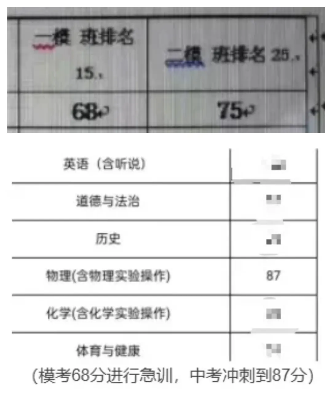 中考物理少走弯路,稳提分!悟理学堂中考体系介绍-第59张图片-四季读书网