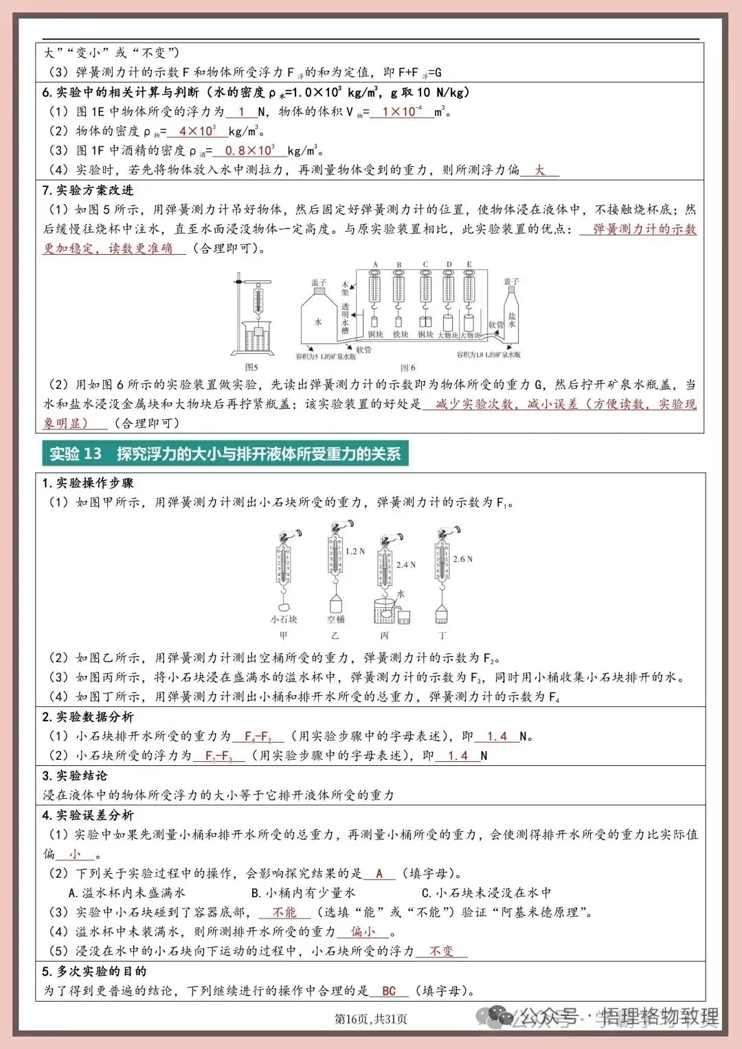 中考物理实验题的填空总结-第15张图片-四季读书网