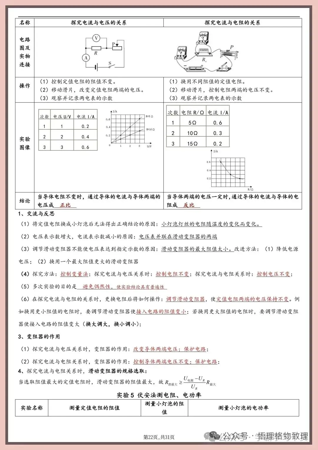 中考物理实验题的填空总结-第19张图片-四季读书网