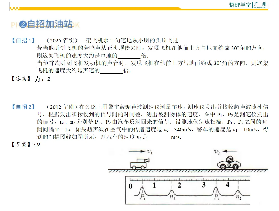 中考物理少走弯路,稳提分!悟理学堂中考体系介绍-第86张图片-四季读书网