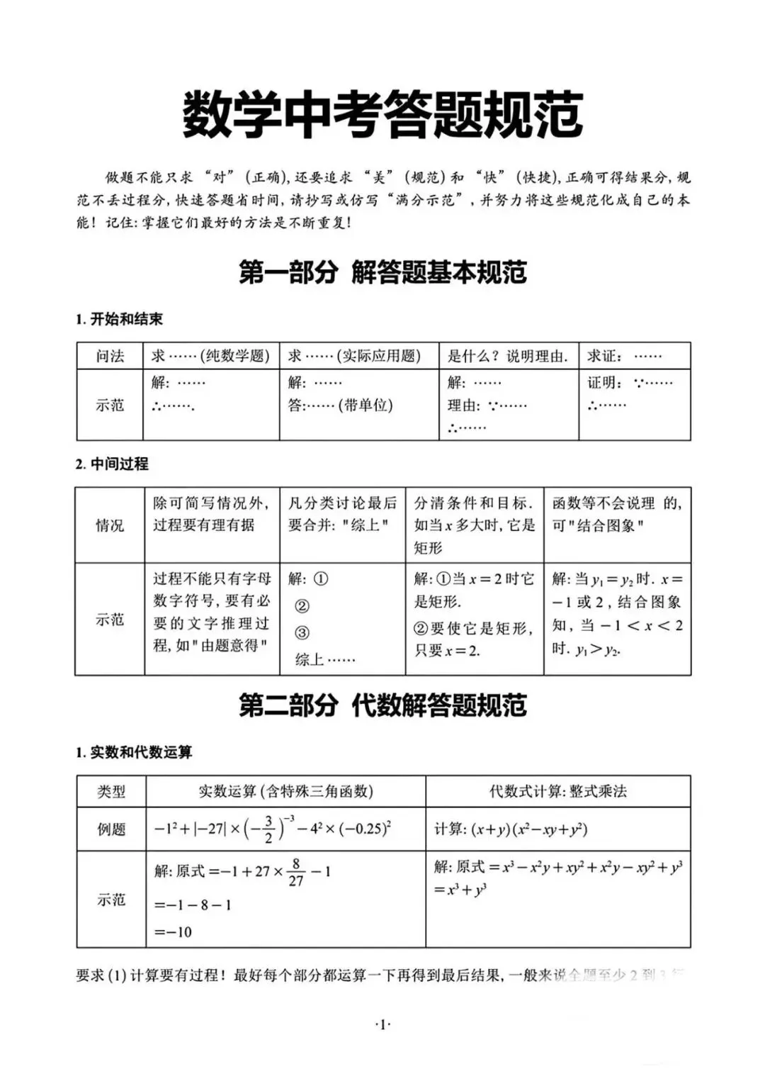 2026年的中考在即,经过两次模拟考试,我们发现,初中数学,大多数学生,90%的扣分,不是因为不会做!而是答题不规范造成的!-第1张图片-四季读书网