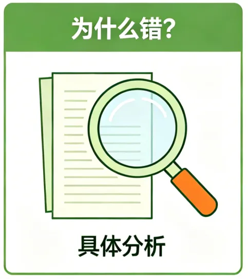 中考倒计时|用好错题本,把失分点变成提分增长点-第17张图片-四季读书网