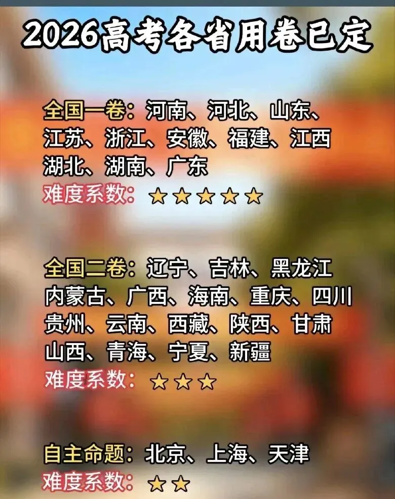 高考为何不全国统一试卷择优录取,明朝洪武科举大案已有前鉴-第1张图片-四季读书网