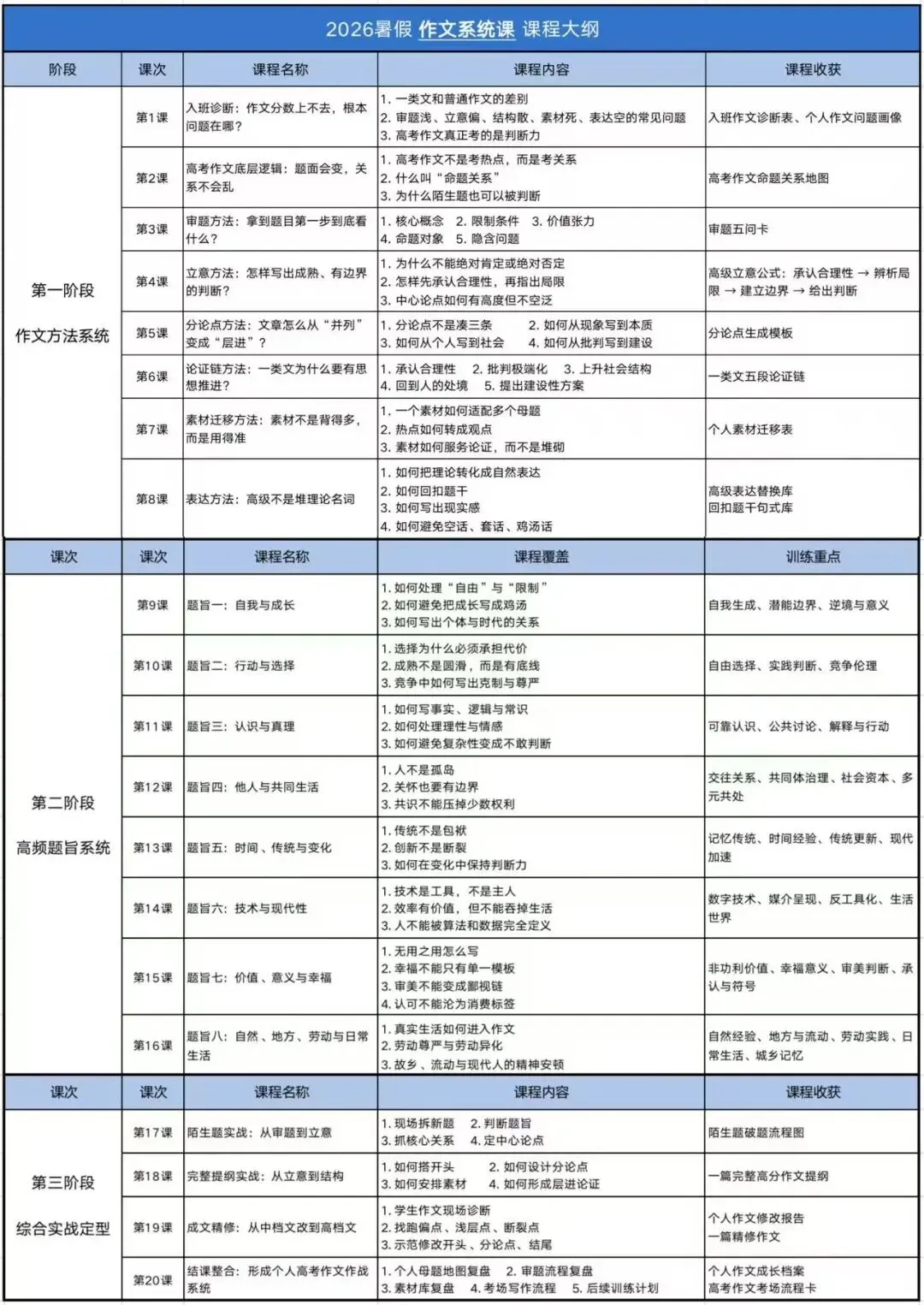 高一高二期末复习|44套名校期末真题试卷分享-第5张图片-四季读书网