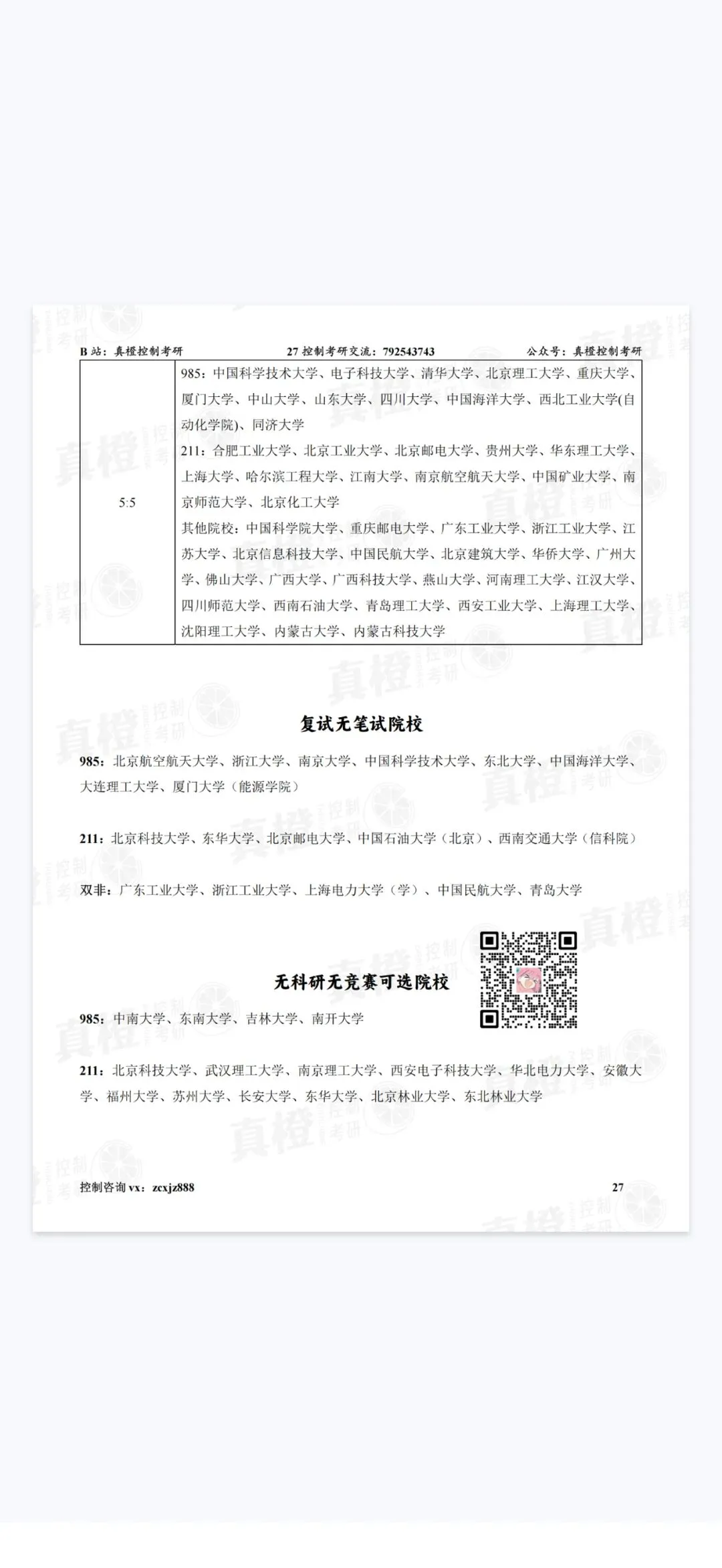 控制专业真题、择校、模拟卷等资料-第2张图片-四季读书网