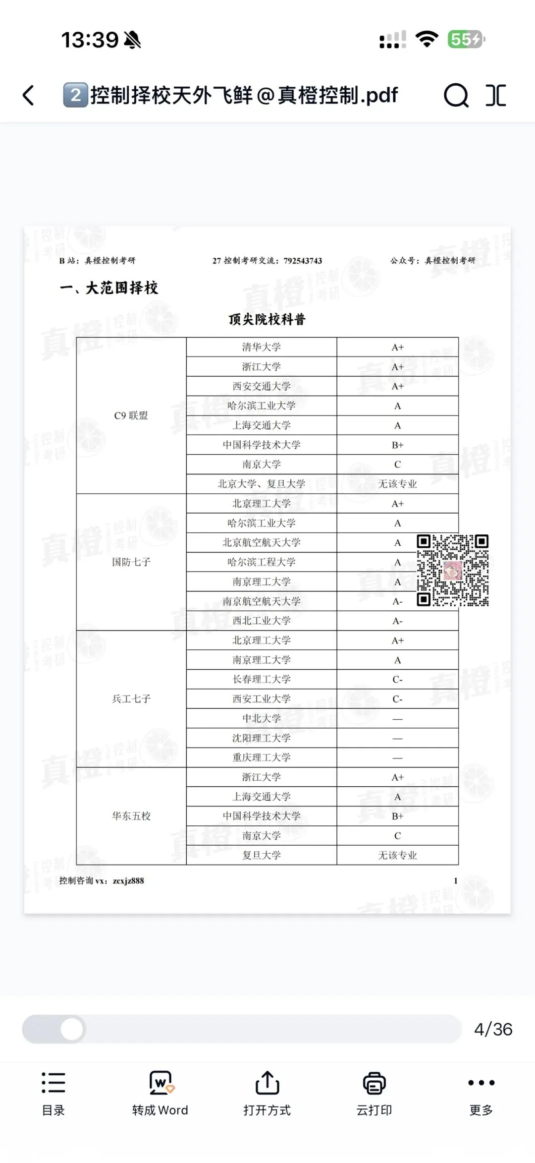 控制专业真题、择校、模拟卷等资料-第4张图片-四季读书网