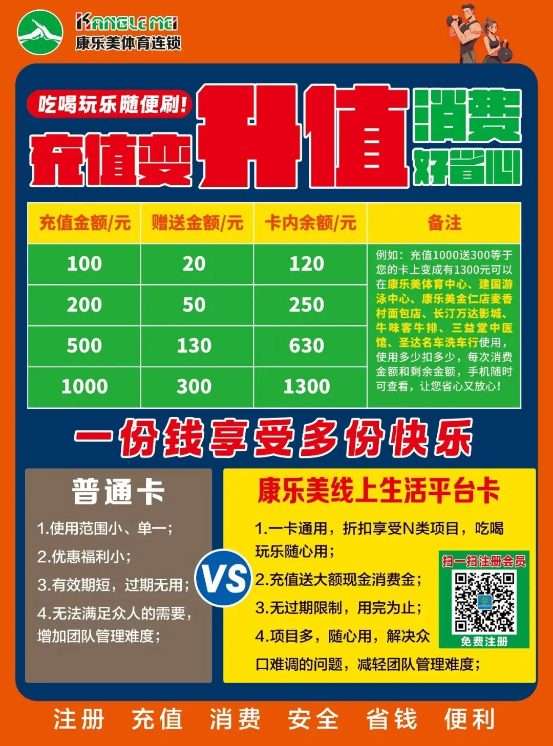 别让体育拖垮总分|康乐美中考体育提分+少儿体适能,全城火热招生!-第33张图片-四季读书网
