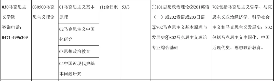 真题择校|内蒙古大学27马理论考研分析:内含真题/参考书目/命题特点/择校建议-第5张图片-四季读书网