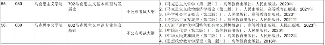 真题择校|内蒙古大学27马理论考研分析:内含真题/参考书目/命题特点/择校建议-第6张图片-四季读书网