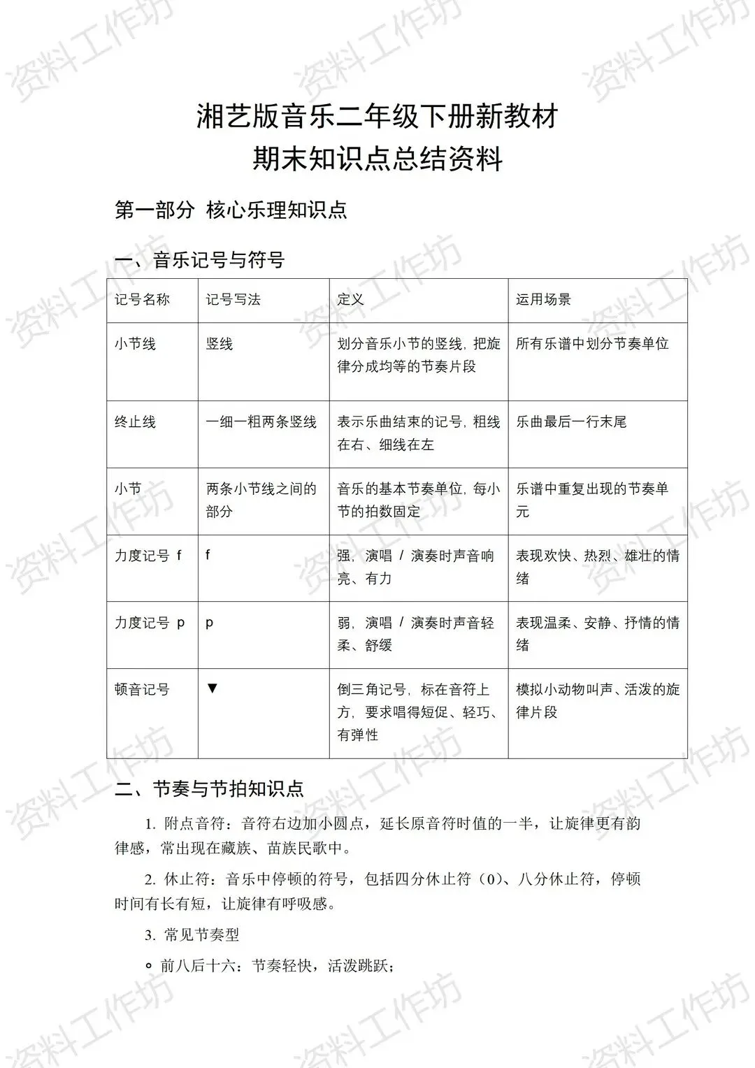 湘艺版音乐二年级下册新教材期末试卷+复习知识点-第2张图片-四季读书网