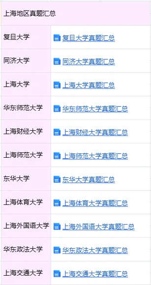 我整理了上海地区全部真题,给你总结了这些规律.(合集送你)-第2张图片-四季读书网 我整理了上海地区全部真题,给你总结了这些规律.(合集送你)-第2张图片-四季读书网