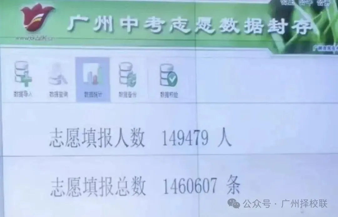 【洛溪中考】官方公布广州中考志愿填报数据,理论上的普高率79.91%.-第6张图片-四季读书网