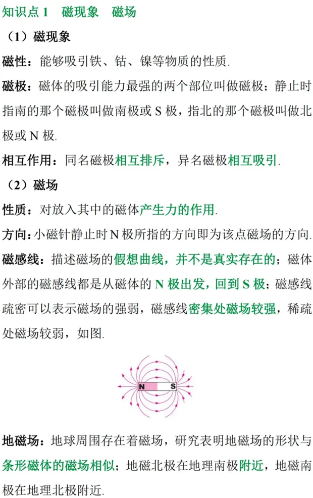 【中考物理】2026年中考物理第九期:电与磁、能源的必考知识点-第1张图片-四季读书网