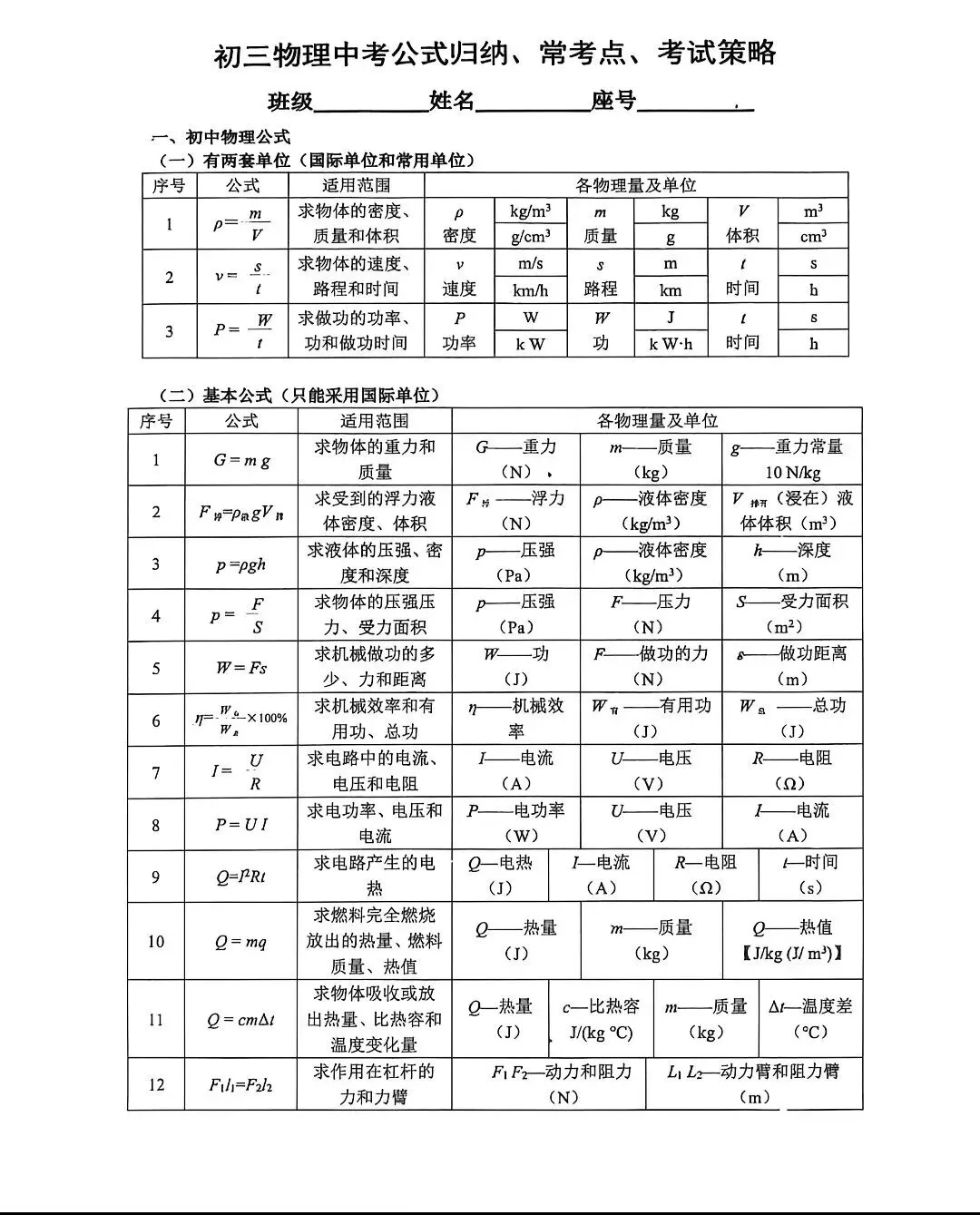 【物理】2026中考物理考前必看-第1张图片-四季读书网