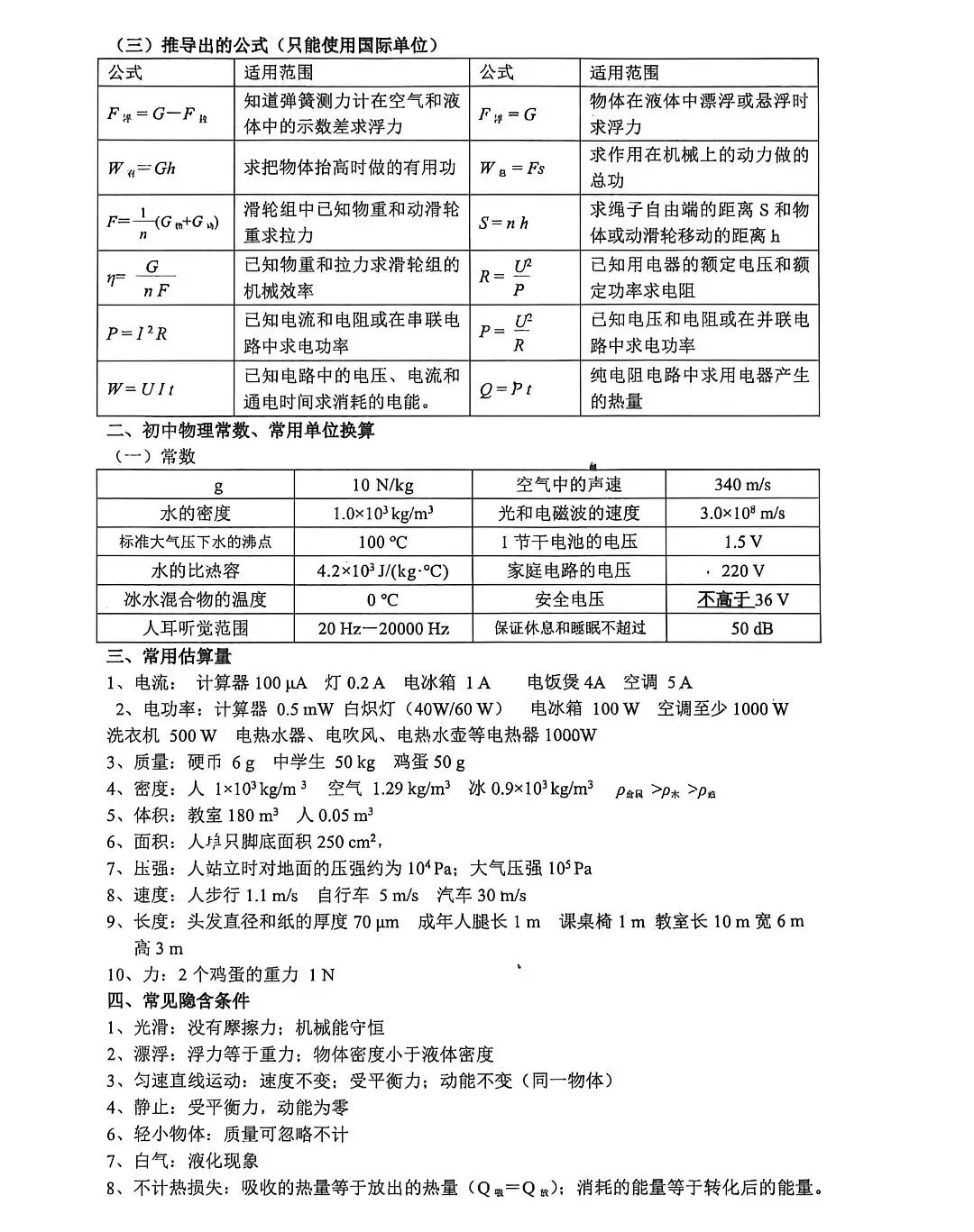 【物理】2026中考物理考前必看-第2张图片-四季读书网