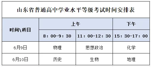 2026 高考倒计时!看完试卷押运,再收好这份防骗指南-第4张图片-四季读书网