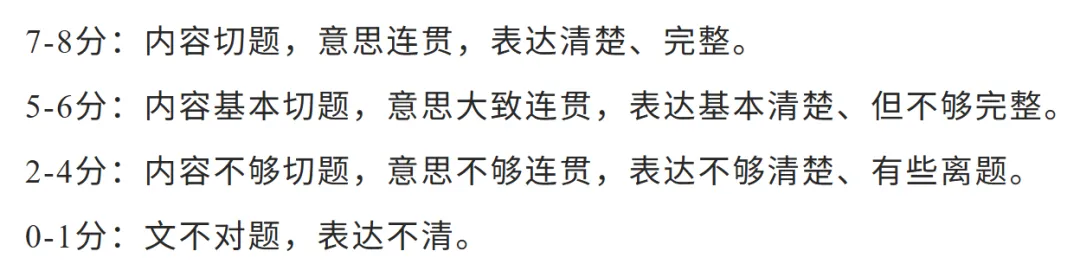 2026中考英语丨作文隐形扣分点曝光!-第2张图片-四季读书网 2026中考英语丨作文隐形扣分点曝光!-第2张图片-四季读书网