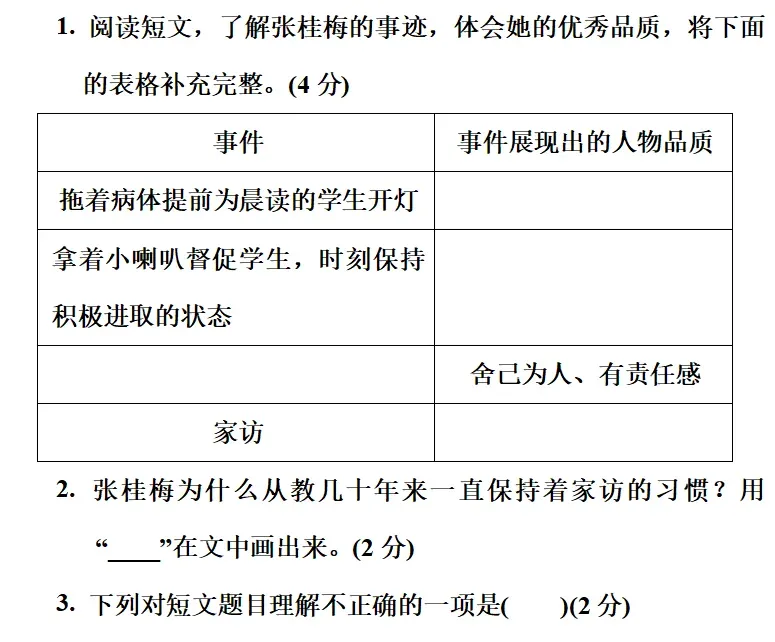 部编版1-6年级语文下册期末模拟试卷+小升初语文复习知识合集+小升初六年级毕业作文题及例文-第65张图片-四季读书网