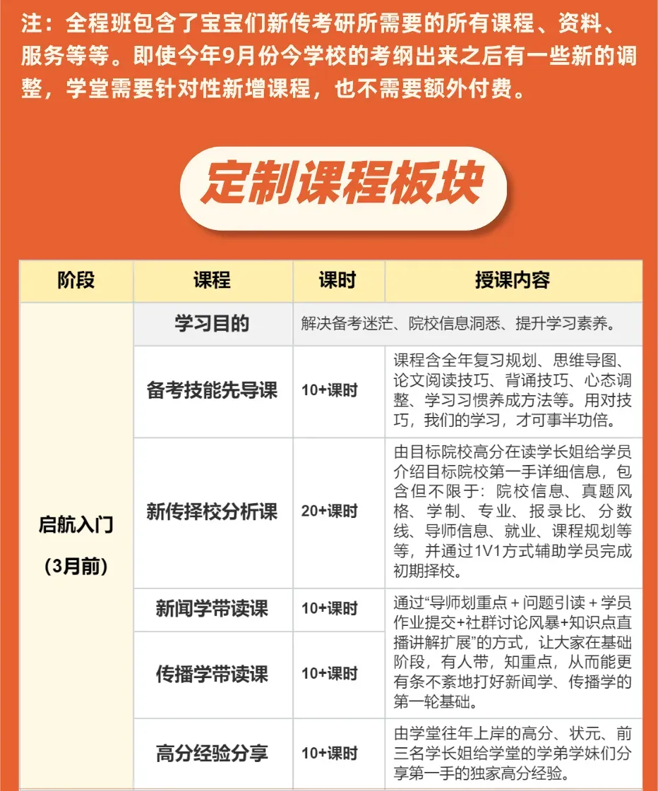 扒一扒成都地区「新传高校掌舵人」��真题大半藏在带头人研究方向里-第7张图片-四季读书网
