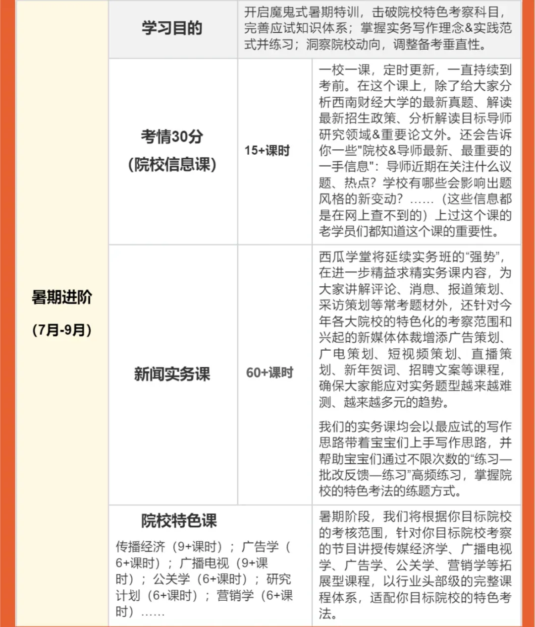 扒一扒成都地区「新传高校掌舵人」��真题大半藏在带头人研究方向里-第9张图片-四季读书网