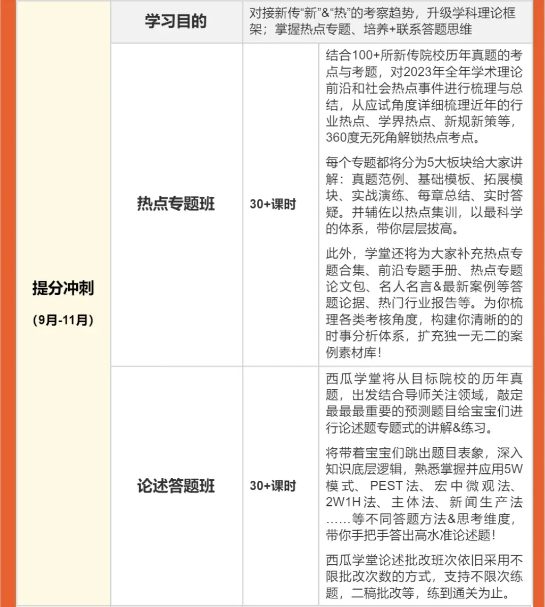 扒一扒成都地区「新传高校掌舵人」��真题大半藏在带头人研究方向里-第10张图片-四季读书网