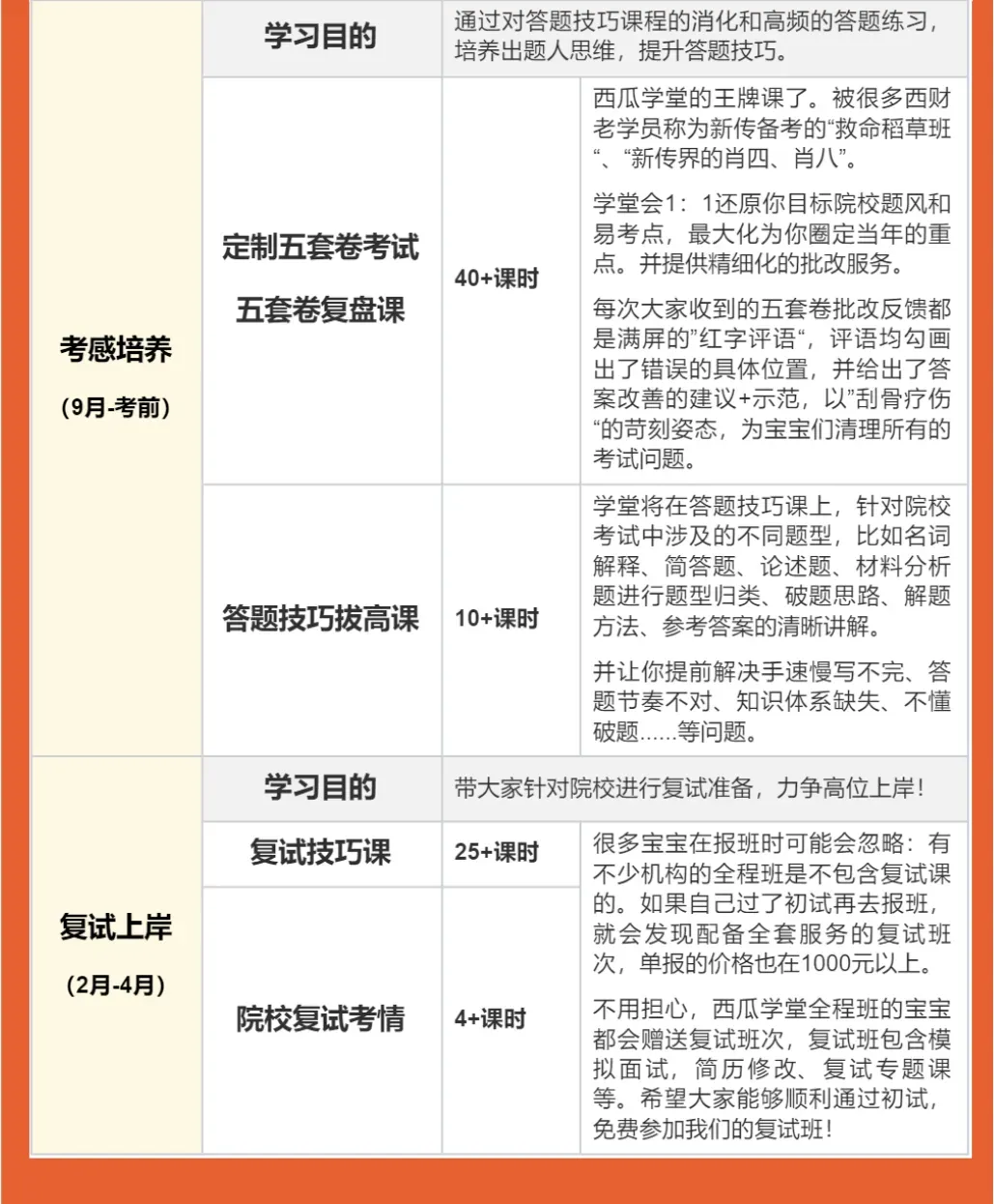 扒一扒成都地区「新传高校掌舵人」��真题大半藏在带头人研究方向里-第11张图片-四季读书网