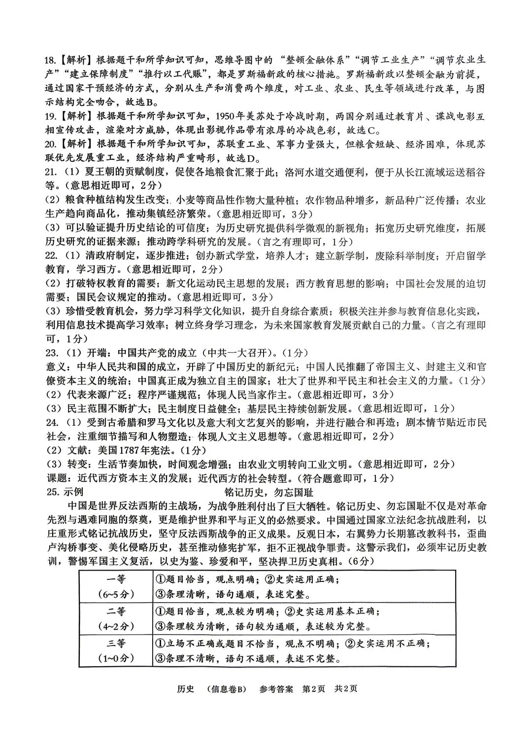 2026年中考历史模拟试卷  含答案-第5张图片-四季读书网
