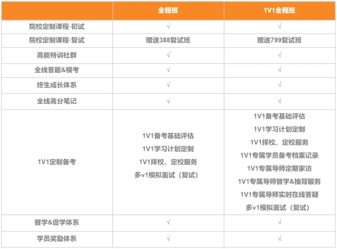 扒一扒成都地区「新传高校掌舵人」��真题大半藏在带头人研究方向里-第27张图片-四季读书网