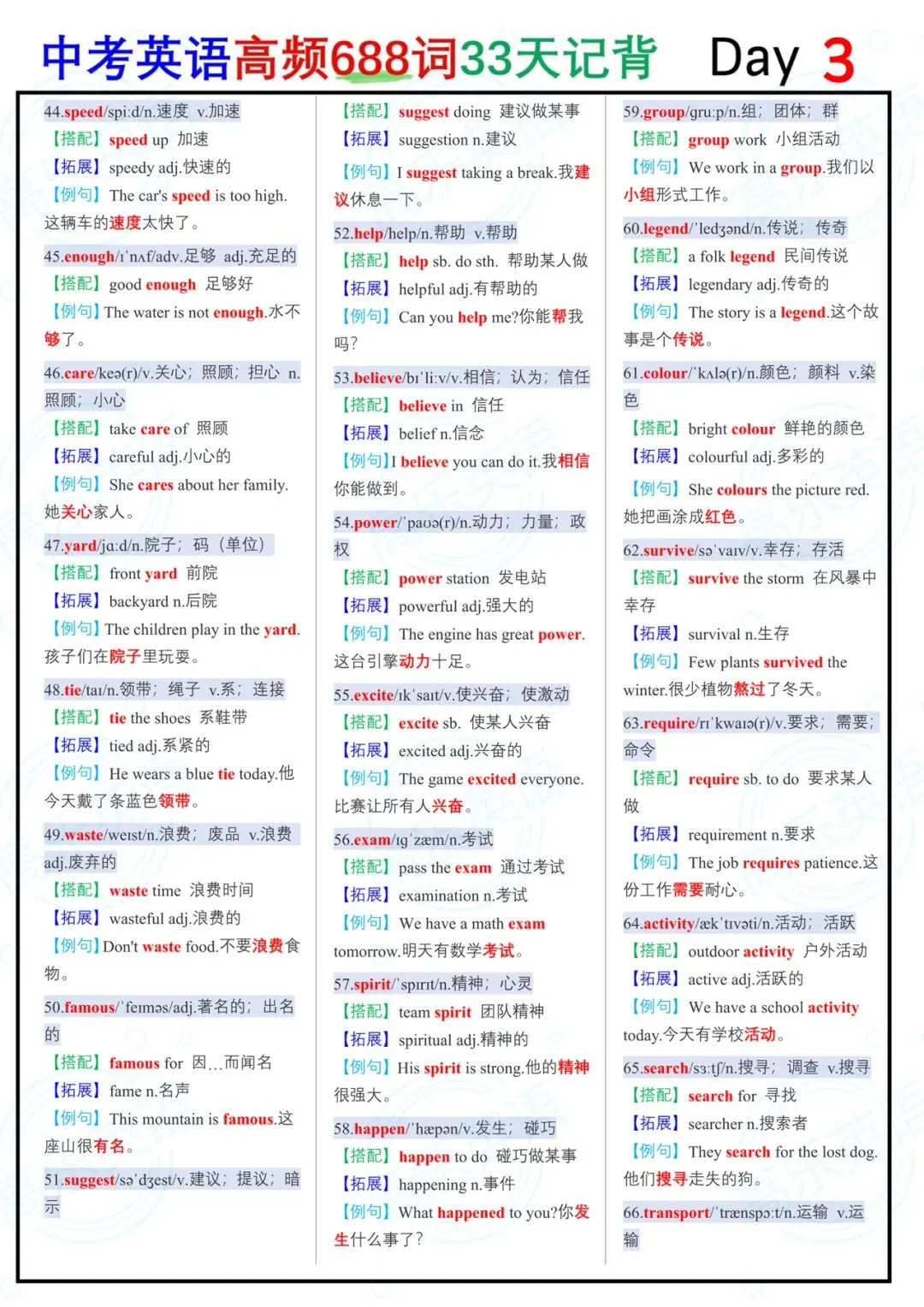 中考英语高频688词(第一部分)-第2张图片-四季读书网