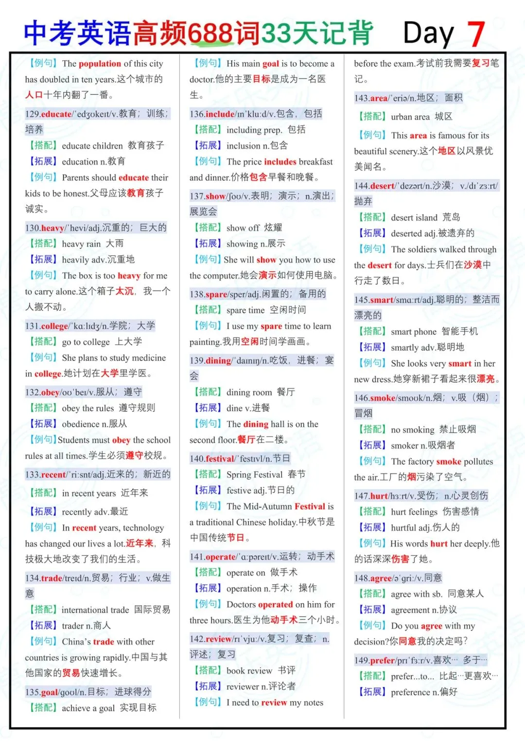 中考英语高频688词(第一部分)-第6张图片-四季读书网