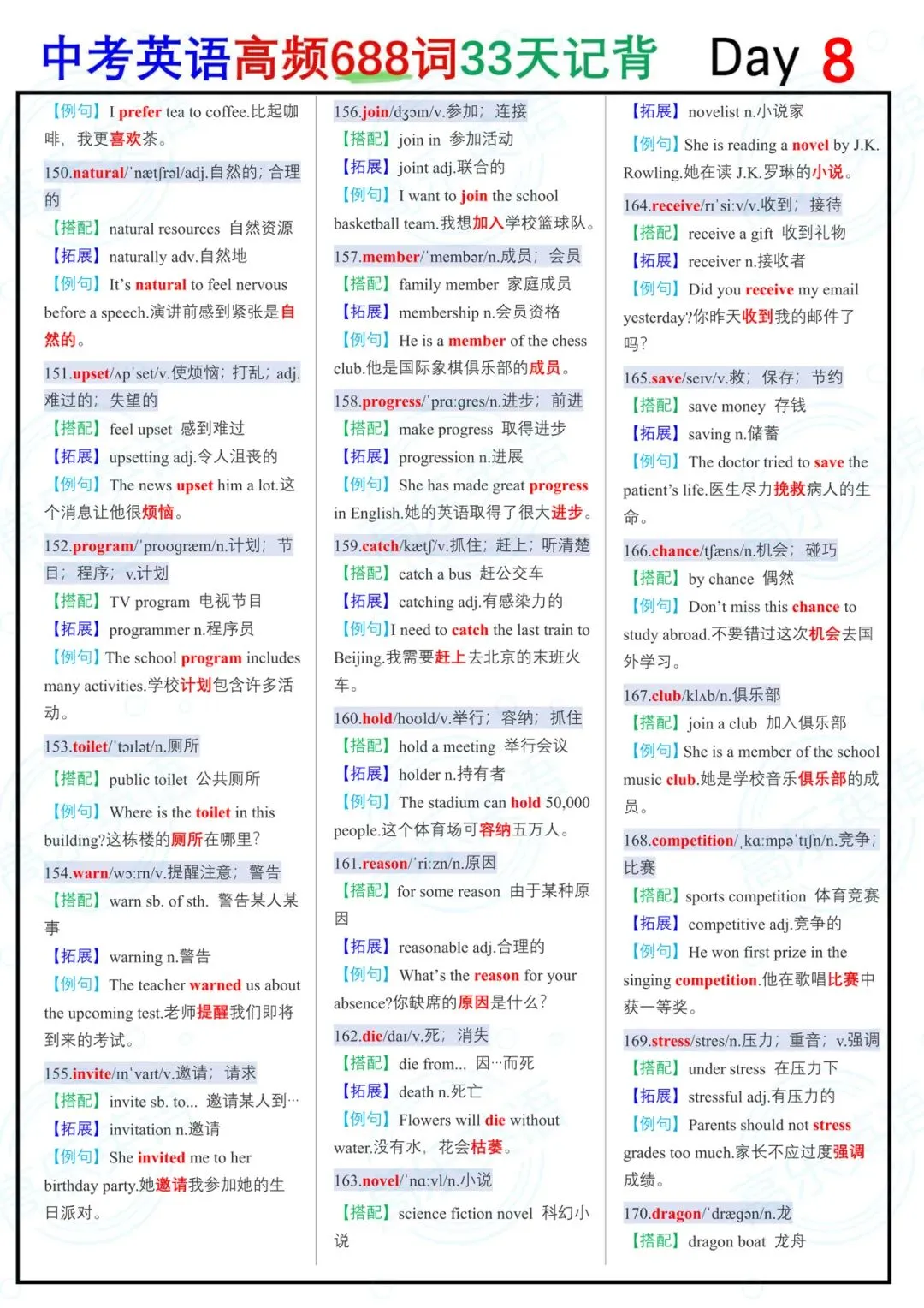 中考英语高频688词(第一部分)-第7张图片-四季读书网