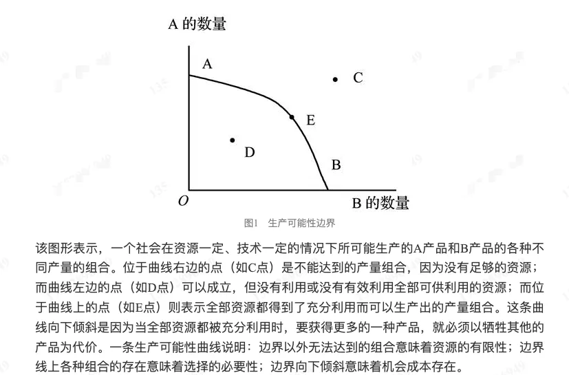 许纯祯《西方经济学》(第4版)配套题库【考研真题精选+章节题库】-第4张图片-四季读书网