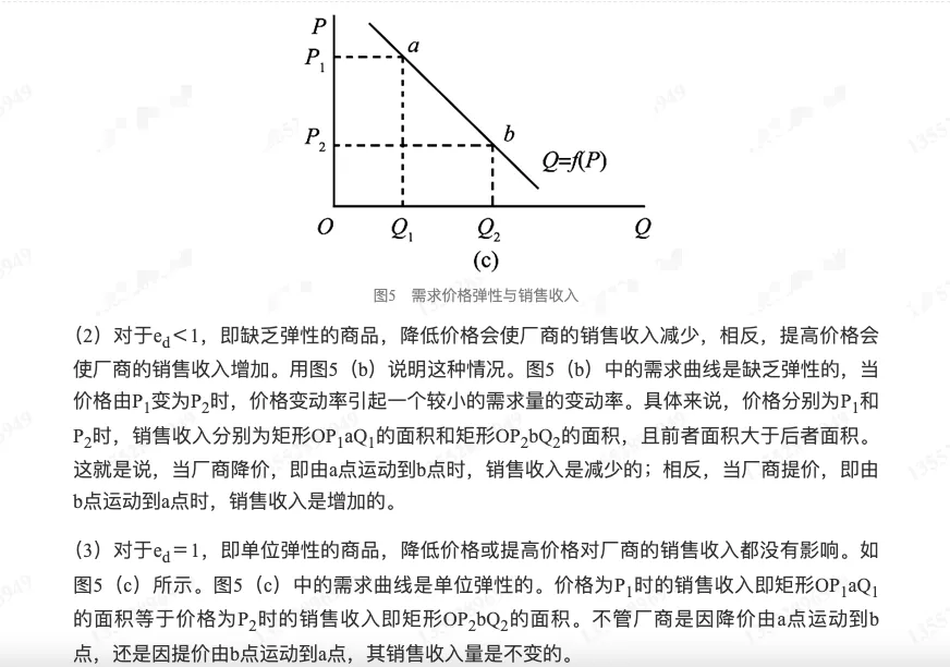 许纯祯《西方经济学》(第4版)配套题库【考研真题精选+章节题库】-第27张图片-四季读书网
