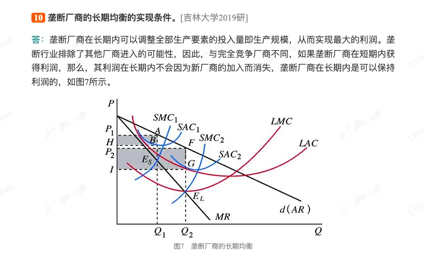 许纯祯《西方经济学》(第4版)配套题库【考研真题精选+章节题库】-第28张图片-四季读书网