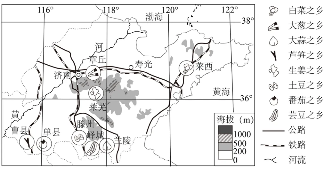 2026年中考地理热点:2026年中央一号文件-第6张图片-四季读书网