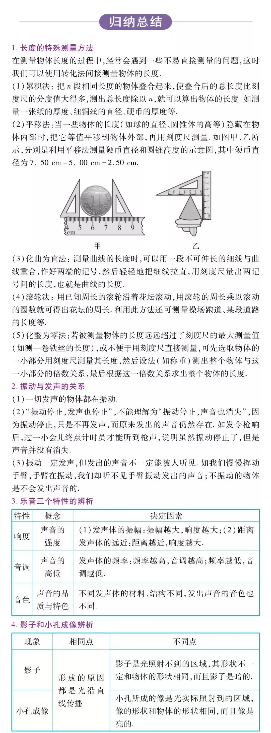 初中两年物理知识归纳总结,中考高分就靠它了!-第4张图片-四季读书网