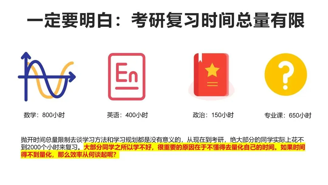 数学真题什么时候开?6月份算晚吗?-第1张图片-四季读书网