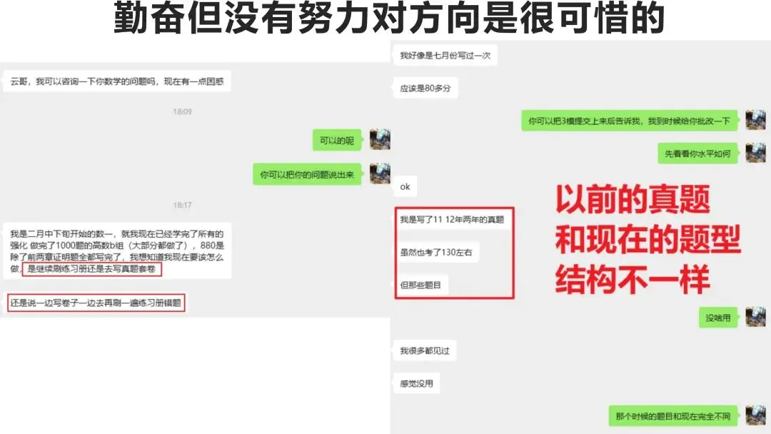 数学真题什么时候开?6月份算晚吗?-第2张图片-四季读书网