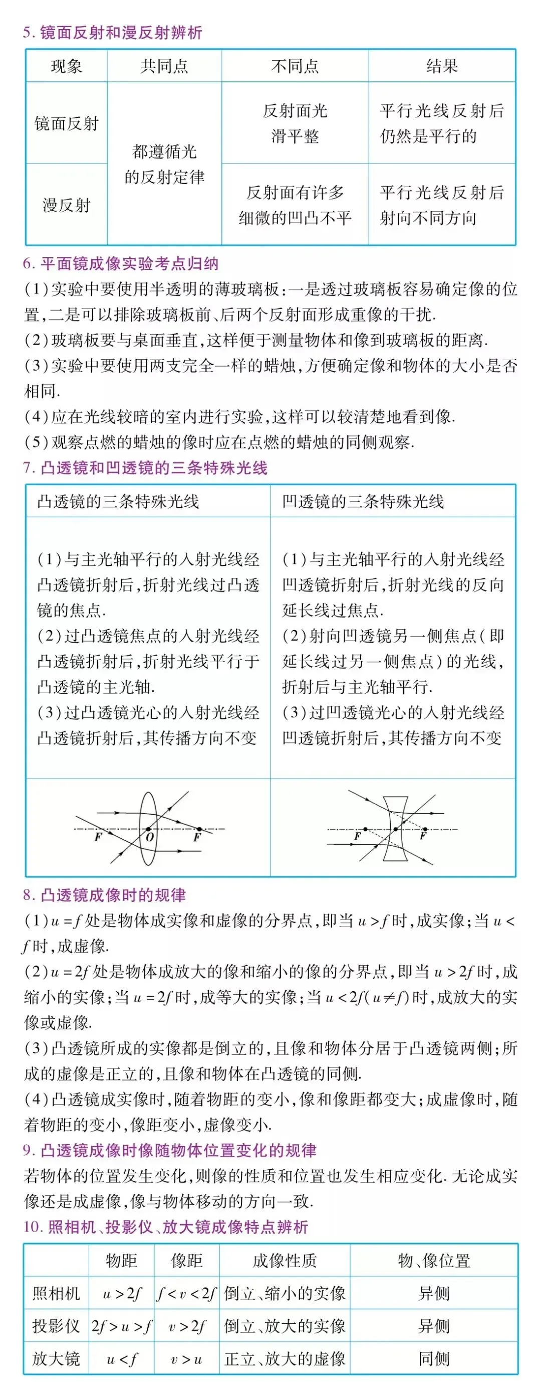 初中两年物理知识归纳总结,中考高分就靠它了!-第5张图片-四季读书网