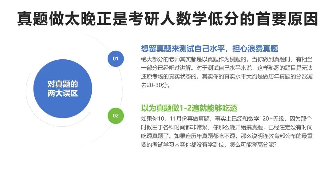 数学真题什么时候开?6月份算晚吗?-第5张图片-四季读书网