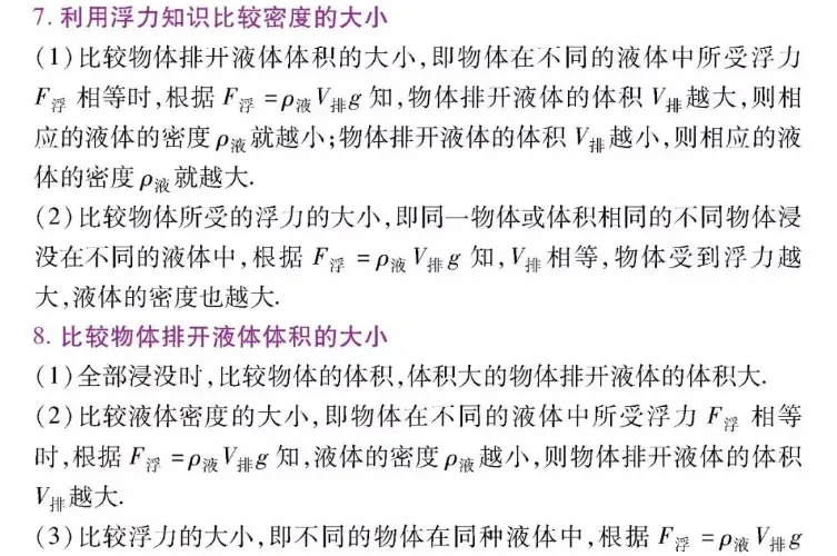 初中两年物理知识归纳总结,中考高分就靠它了!-第16张图片-四季读书网