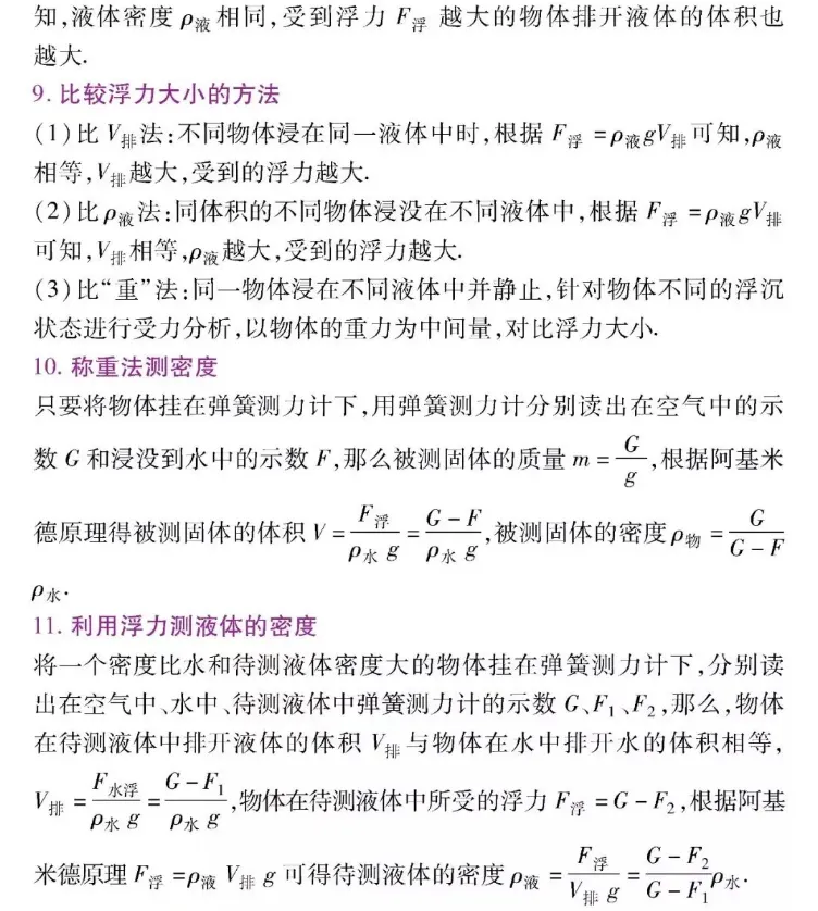 初中两年物理知识归纳总结,中考高分就靠它了!-第17张图片-四季读书网